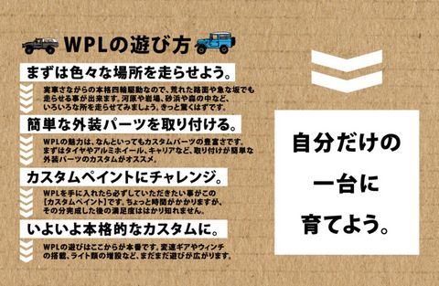 WPL Suzuki Jimny C74-1 RTR JA11C 遙控吉普車敞篷款 棕色/紅色/白色