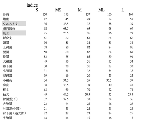 ◤Indigo Meadow◢ Short Jane 連身背心短褲 for LADY