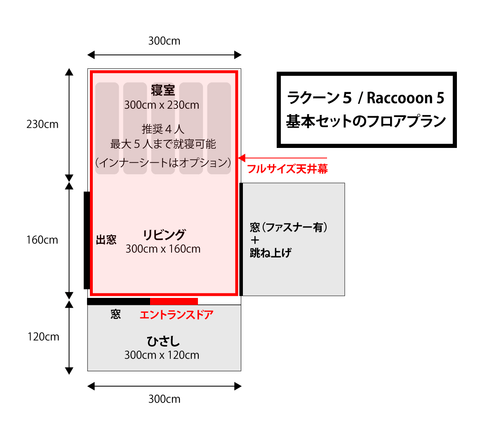 日本 Pajama Moon Raccoon5 五人帳